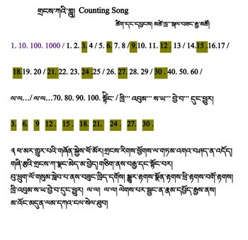 Counting Song
