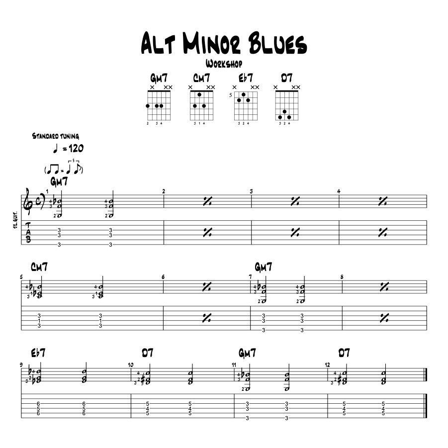 Guitar Lessons Durack - The Guitar Blog