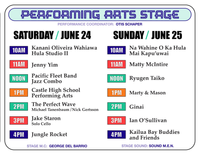 Haleiwa Arts Festival - The Perfect Wave - instrumental duo w/Nick Gertsson