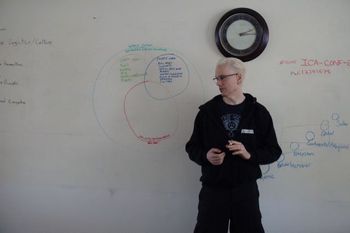 William teaching permaculture ethics
