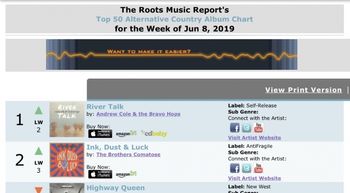Roots Music Report June 2019 River Talked Ranked #1 in Alternative Country Album Chart
