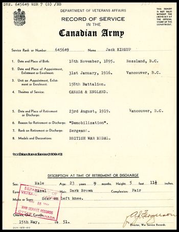 Jack Kirkup Discharge Papers 1951
