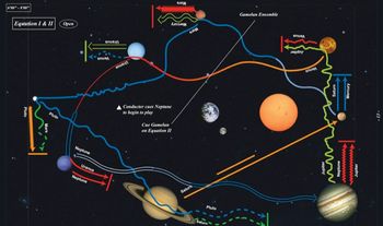 Celestial Spheres Score Excerpt from Celestial Spheres
