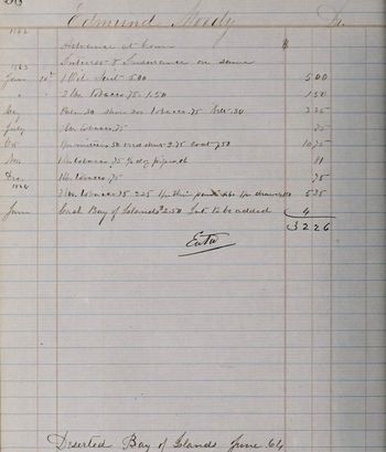 Log entries for Edmund Moody whilst aboard the Plover whaling vessel, 1862 - 1864
