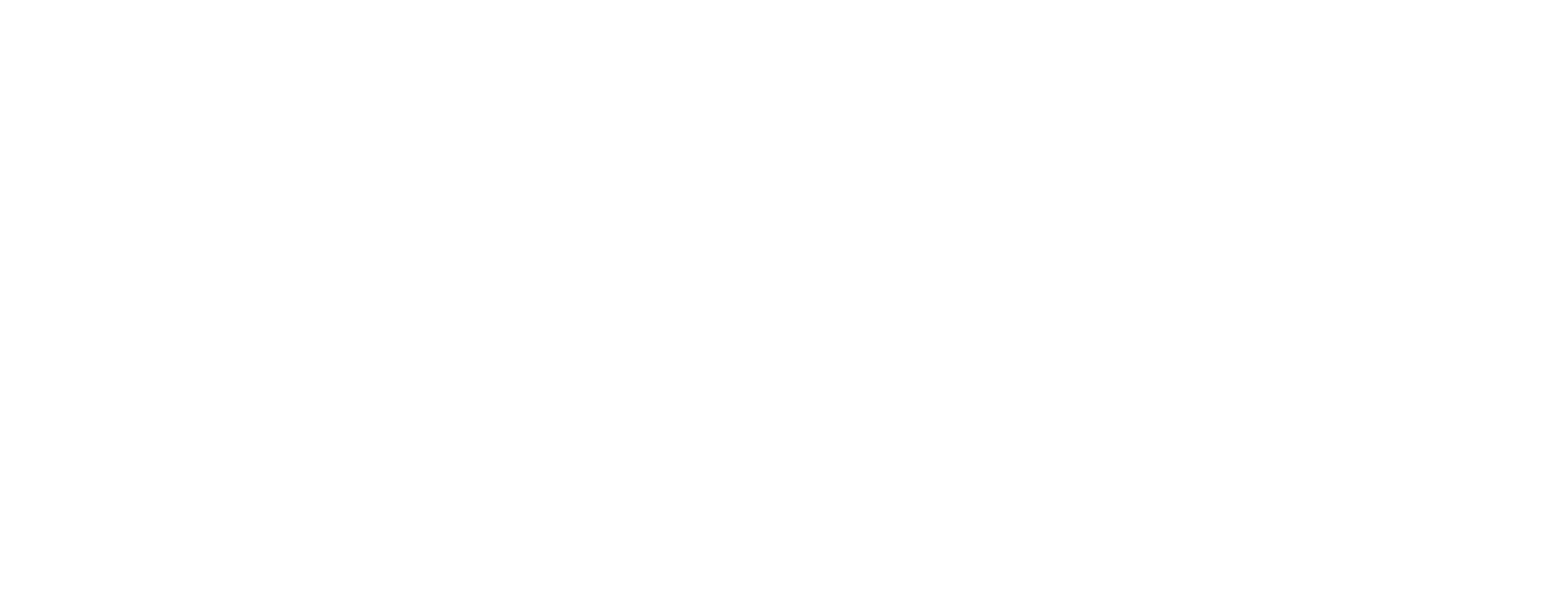 hypermiler