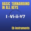 The Basic Turnaround in All Keys (Eb Instruments)