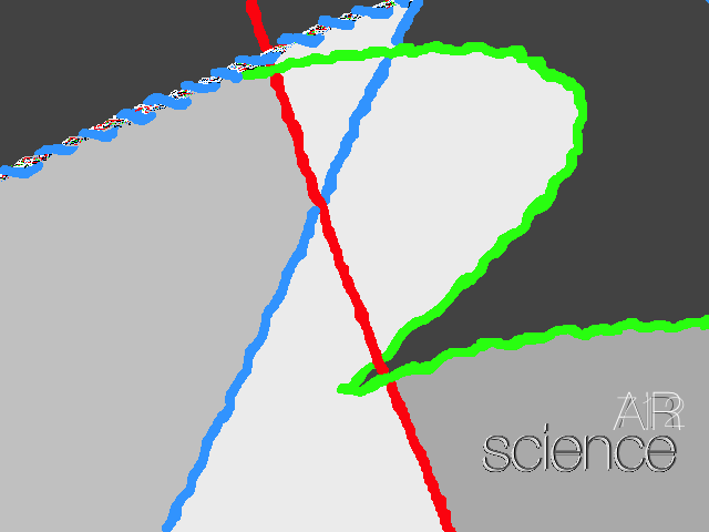 (c) 712science.net