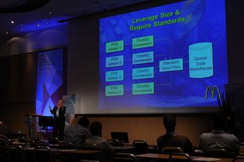 Key Note Speaker in Oslo Norway, 2011
