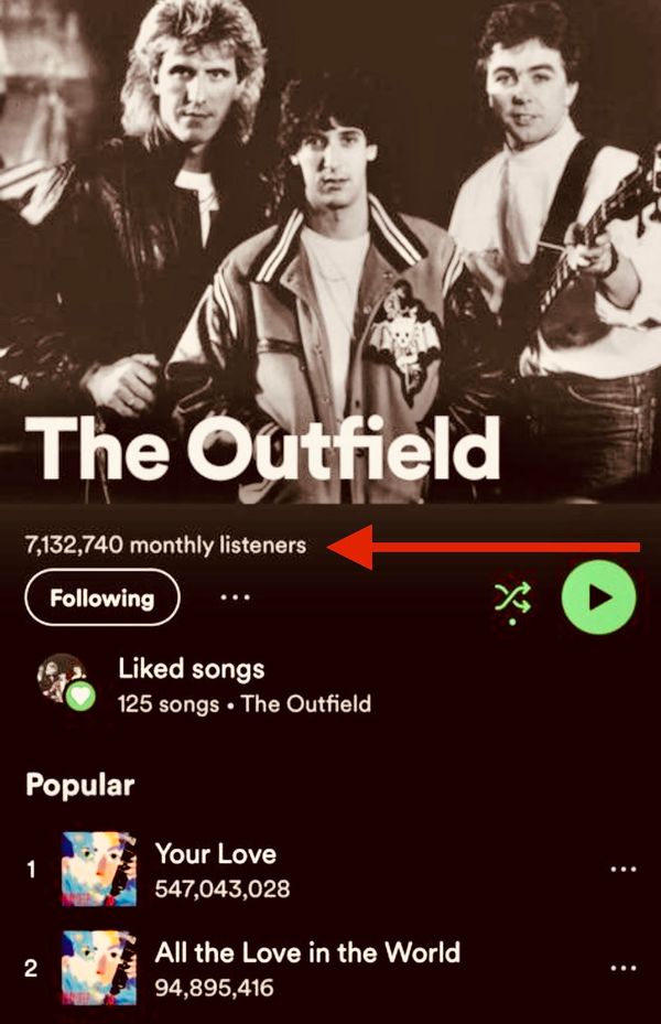 The Outfield – Your Love Lyrics