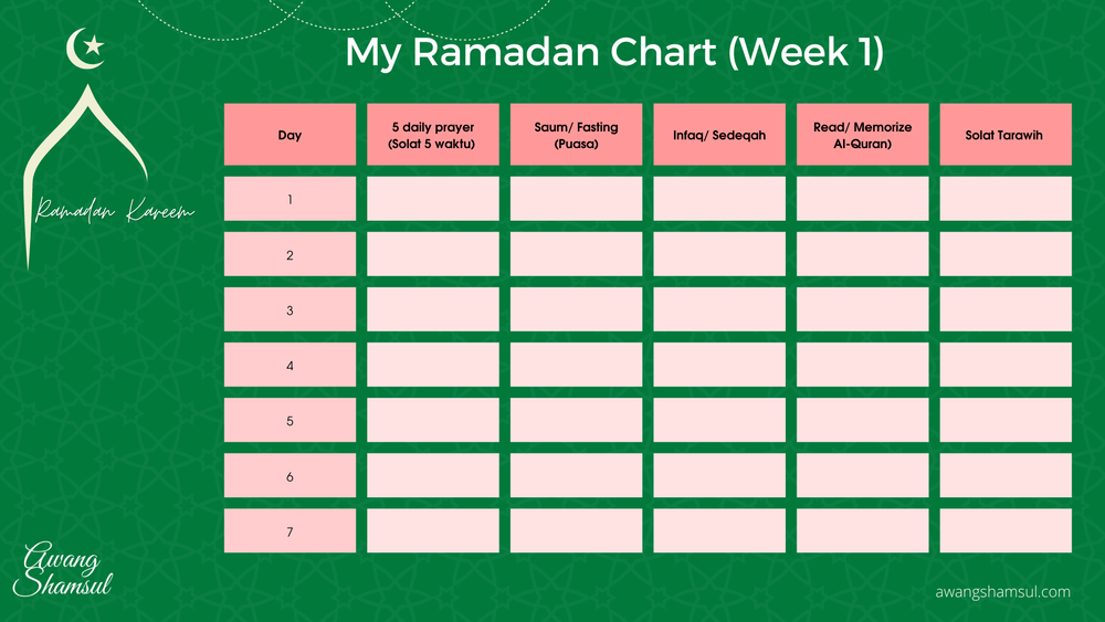 ramadan chart 2022