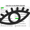 Cast Out on the Right PDF Chord Page