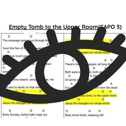 On The Altar - UPPERROOM Lyrics and Chords