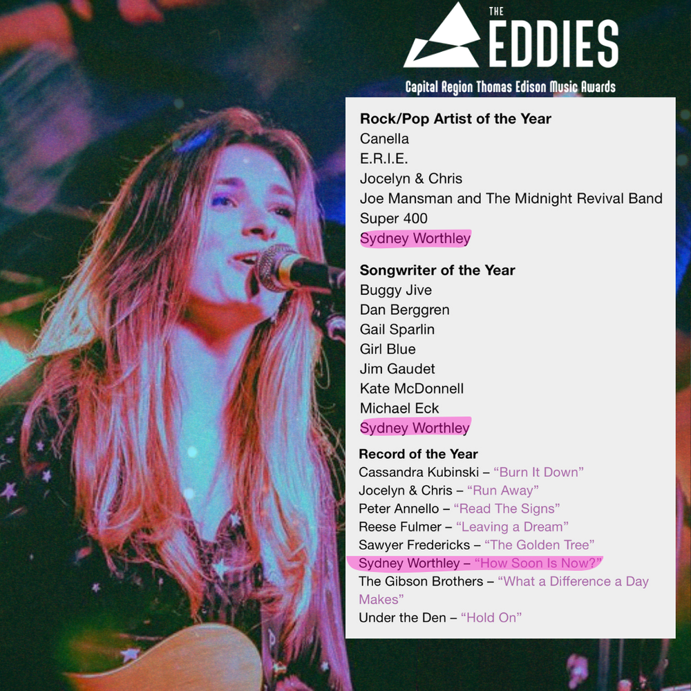 The Eddies Awards 2023 Nominations