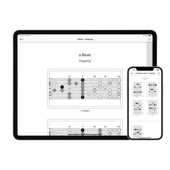 Share Guitar Scales in PDF
