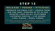 STEP 12 | RELEASE + PROMO + PITCHING