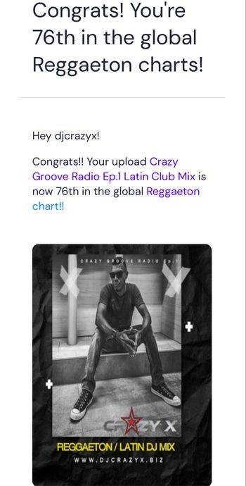 76 on Mixcloud Reggaeton Charts!
