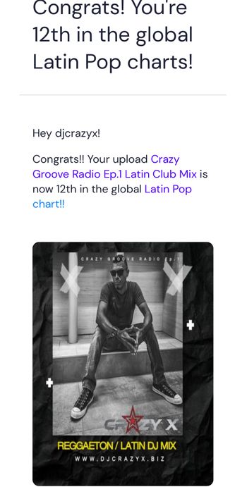 12 on Mixcloud Latin Charts!
