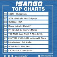 I’m in Love  by Ishimwe Manoa