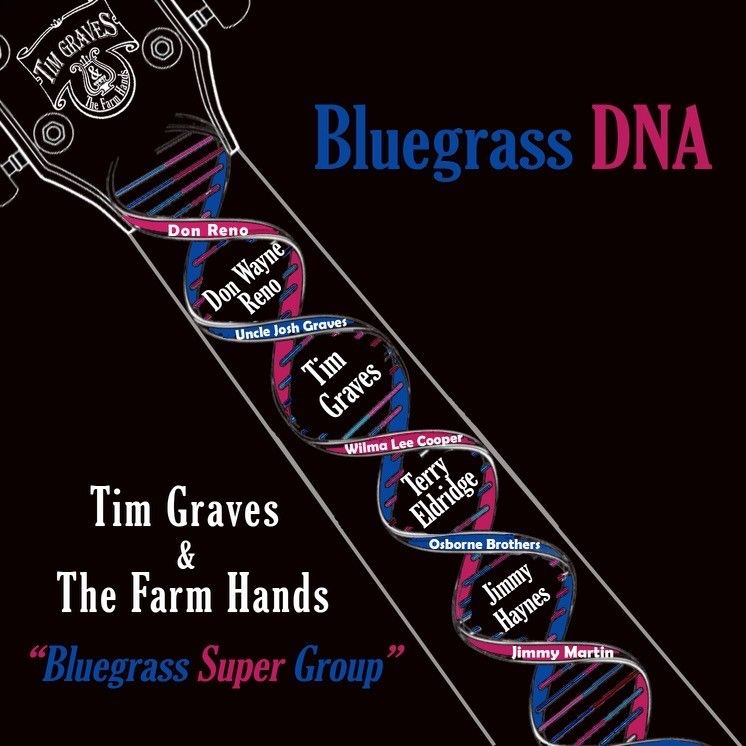 The Farmhands Bluegrass DNA Album Cover