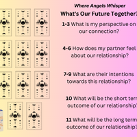 What's Our Future Together Video Reading