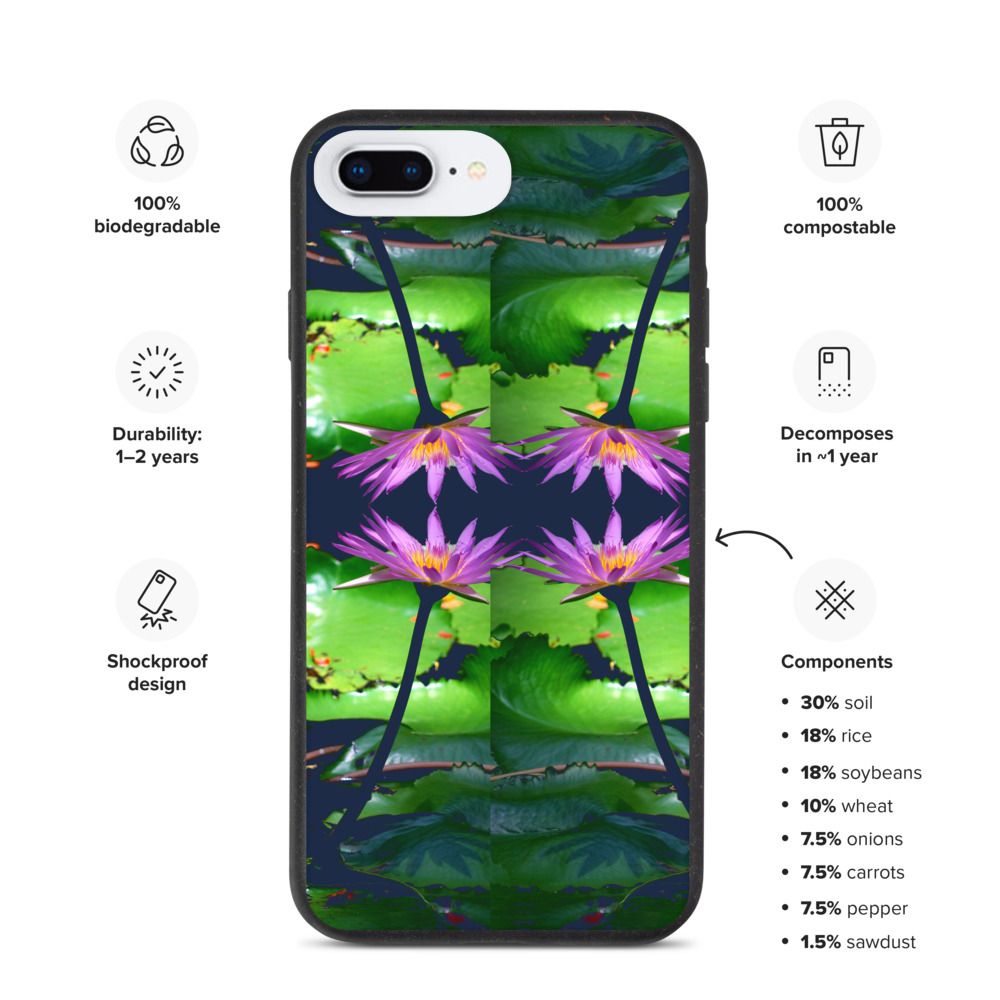 Biodegradeable iPhone Cases - All Models
