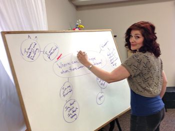 Allison demonstrating mind mapping for songwriters.

