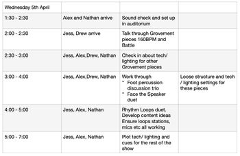 Workshop Planning
