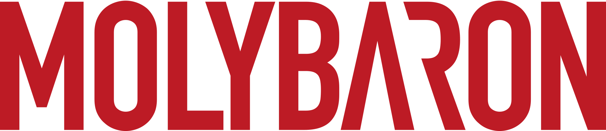 MOLYBARON
