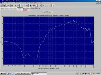 Highs Pre EQ
