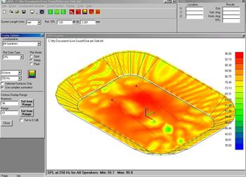 One Speaker Per Side @ 250Hz-Complex Summation
