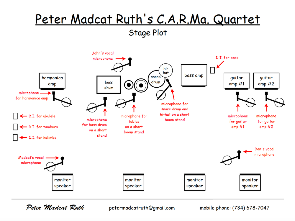 C.A.R.Ma. Quartet - Stage Plot