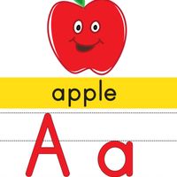 Sounds Like Learning Classroom Alphabet Chart