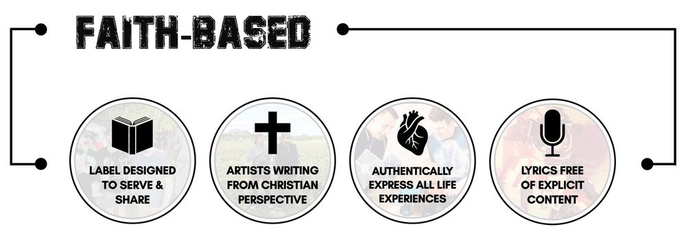 Our artists write from the Christian faith perspective who express themselves through their music. Ultimately, the music shares a message of hope, love, and restoration through all of life's experiences.