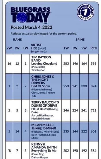 Leaving Cleveland #1!
