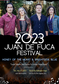 Port Angeles Juan De Fuca Festival