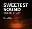 Sweetest Sound I Know - Chord Chart