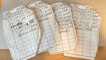 My cue sheets for Sturgis Trip 2023
