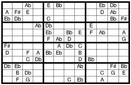 Free #Easy #Sudoku  Sudoku, Sudoku puzzles, Guitar chords beginner