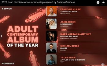 2023 JUNO Award Nominees
