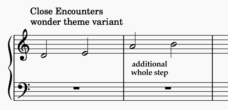 Grand staff showing wonder theme with the added whole step.