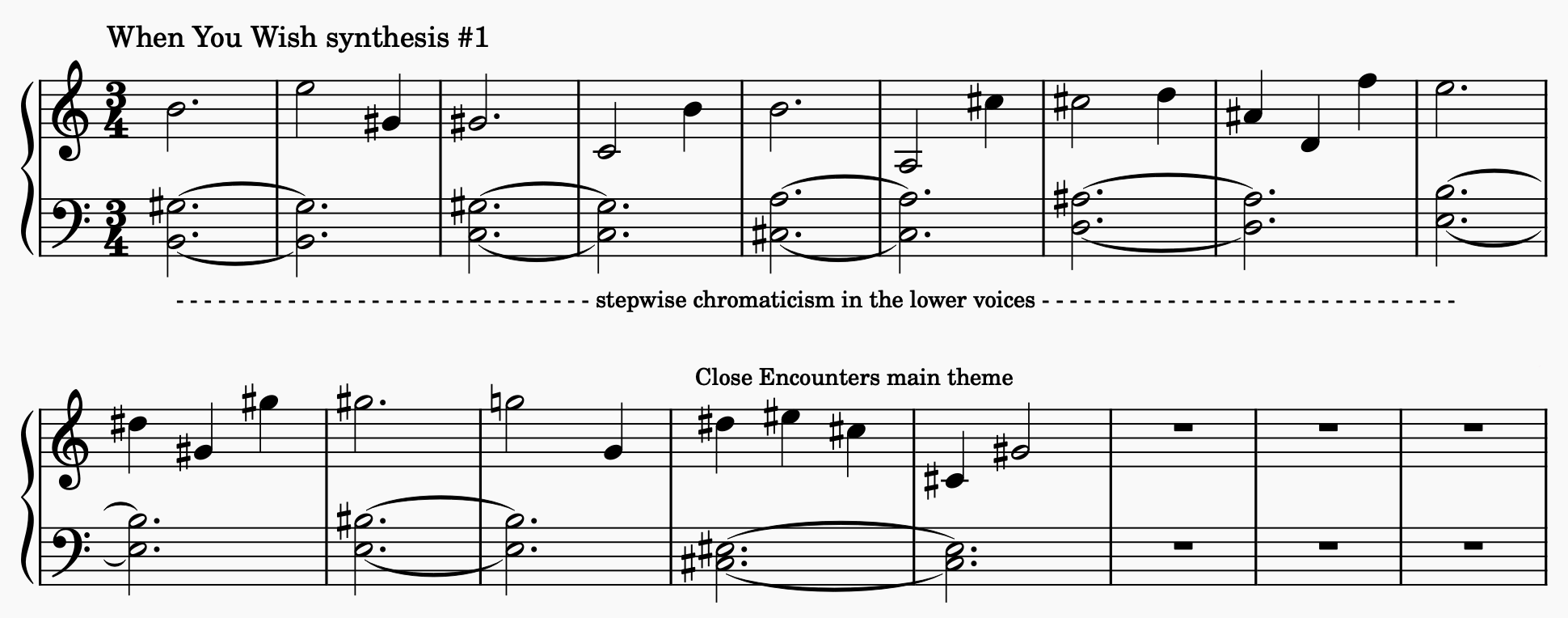 Grand staff showing reduction of the first synthesis theme culminating in the main theme.