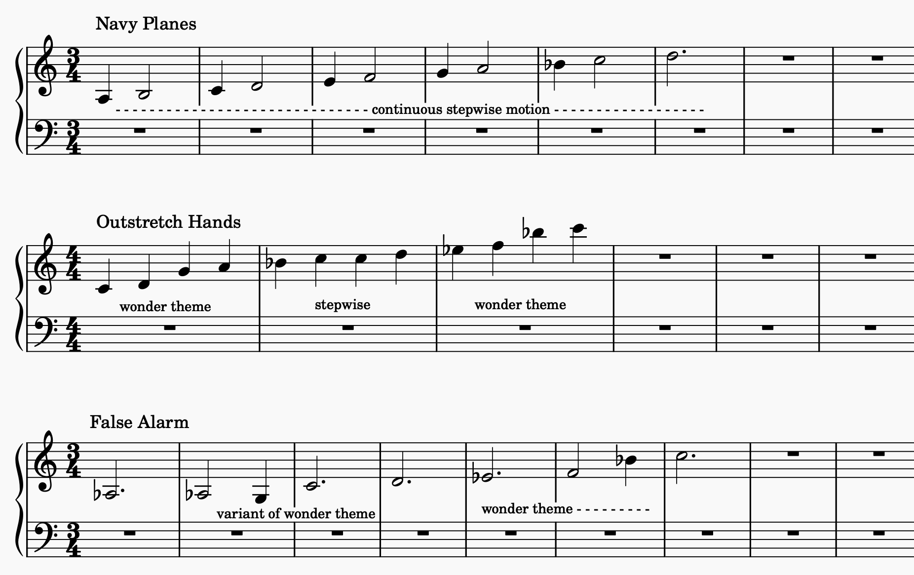 Grand staff showing the use of stepwise motion and the wonder theme in constructing these ascending variants.