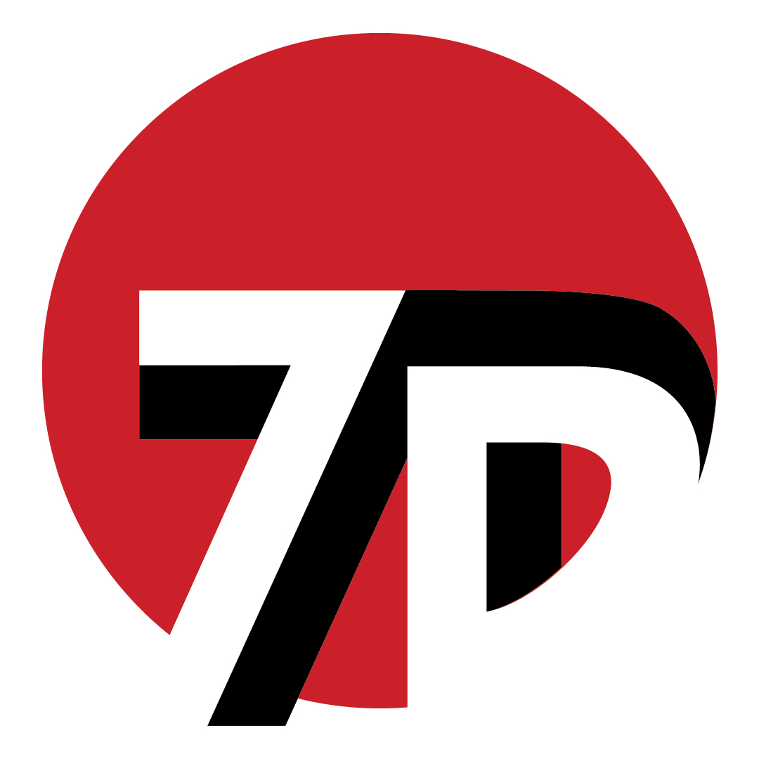 7D Media - King Crimson - Discipline Era & THRAK Bundle