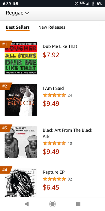 Amazon Reggae Chart August 23, 2023 "Dub Me Like That"
