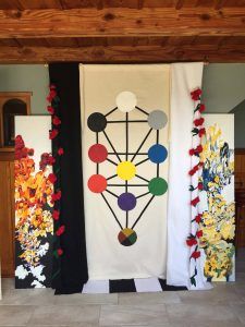 Denman Island Quilters Guild