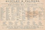 Original Huntley & Palmers Trade Card, 1878: Cricket