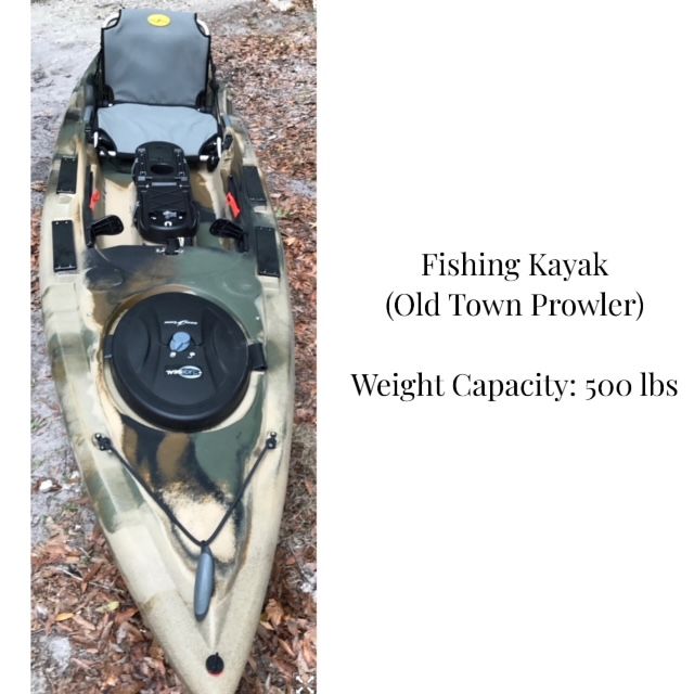 Rainbow River Kayak Rentals in Dunnellon, FL Rainbow River Canoe & Kayak