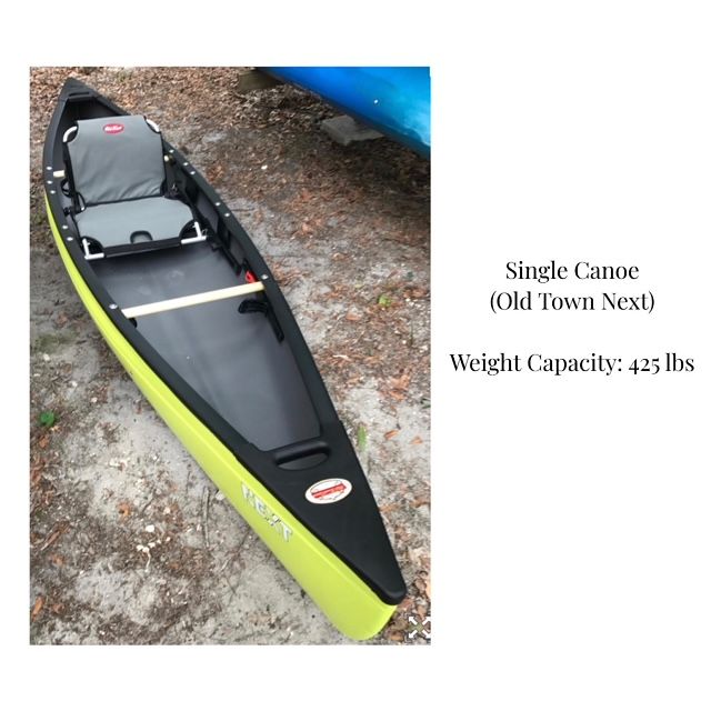 Rainbow River Canoe Rentals in Dunnellon, FL Rainbow River Canoe & Kayak