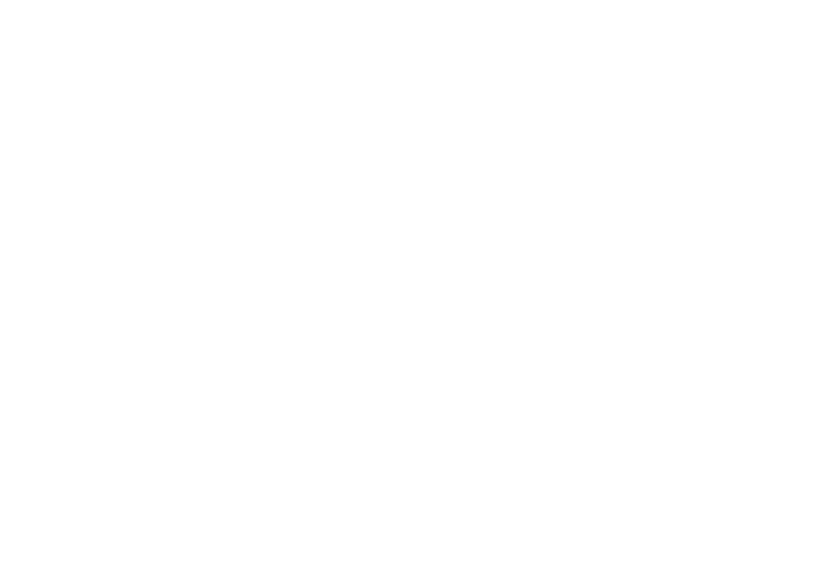 Mad Hat Mojo