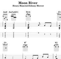 Chord Melody Workshops
